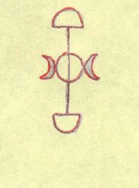 Vilinski simbol: ARGET MELANI - Milost